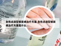急性点滴型银屑病治疗方案 急性点滴型银屑病治疗方案是什么