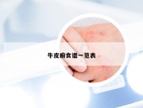 牛皮癣食谱一览表